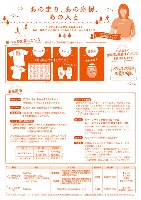 大会要項