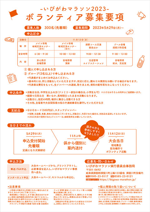 ボランティア募集要項
