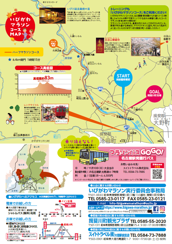 大会要項