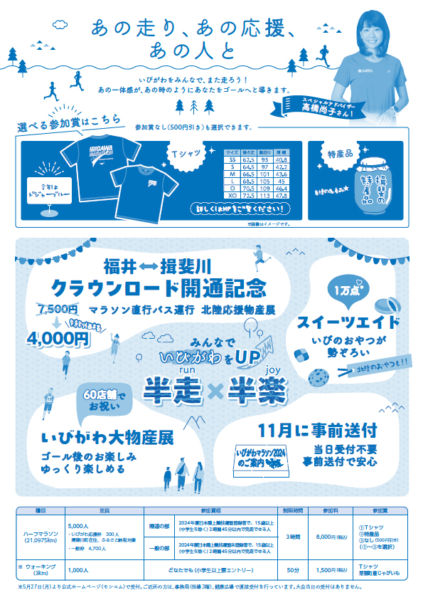 大会要項