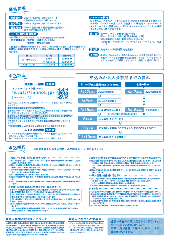 大会要項
