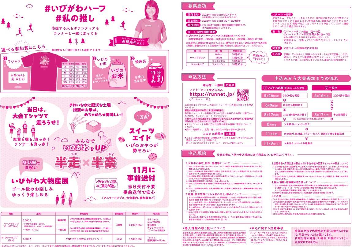 大会要項