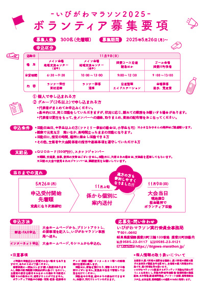 ボランティア募集要項裏面
