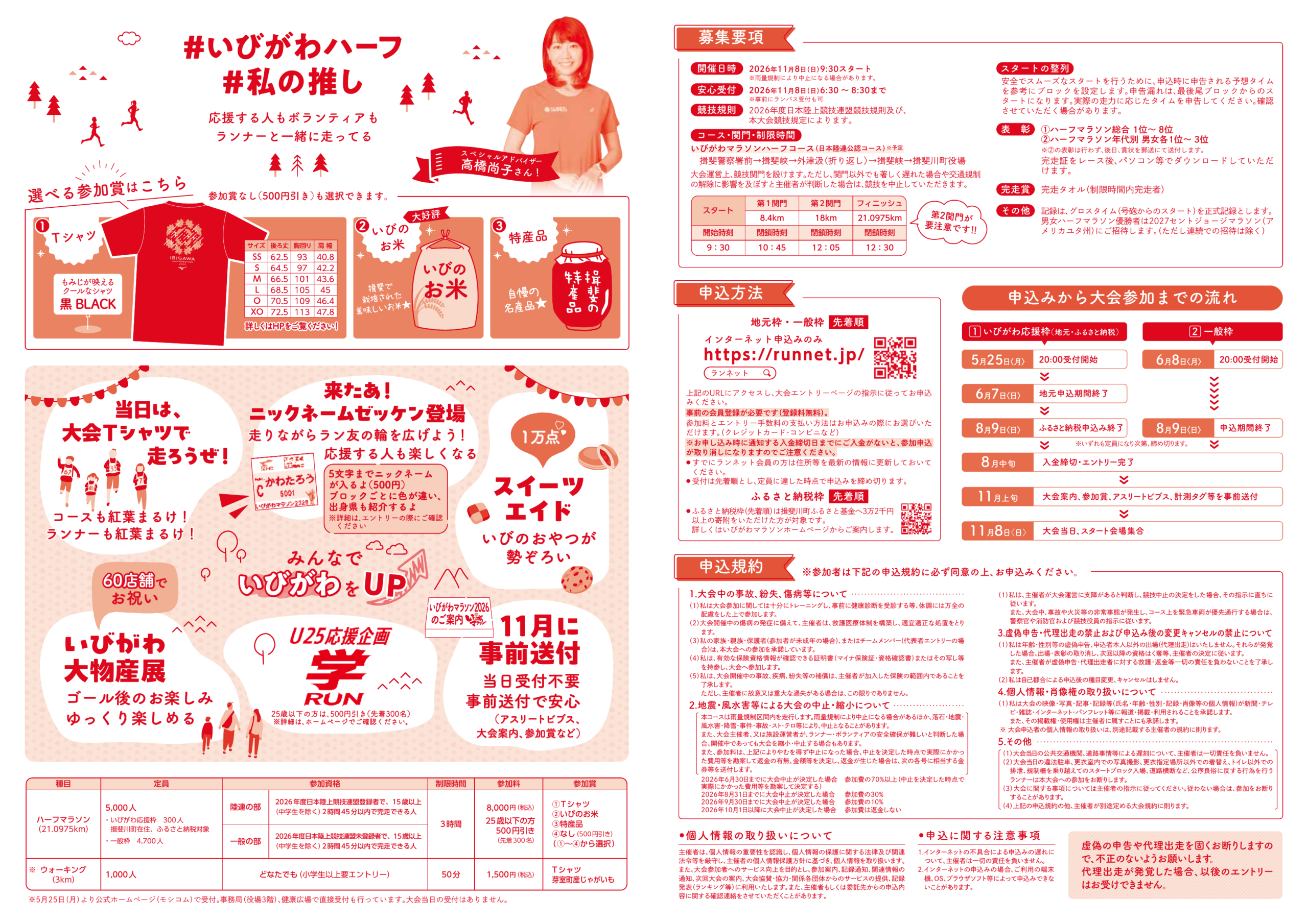 大会要項